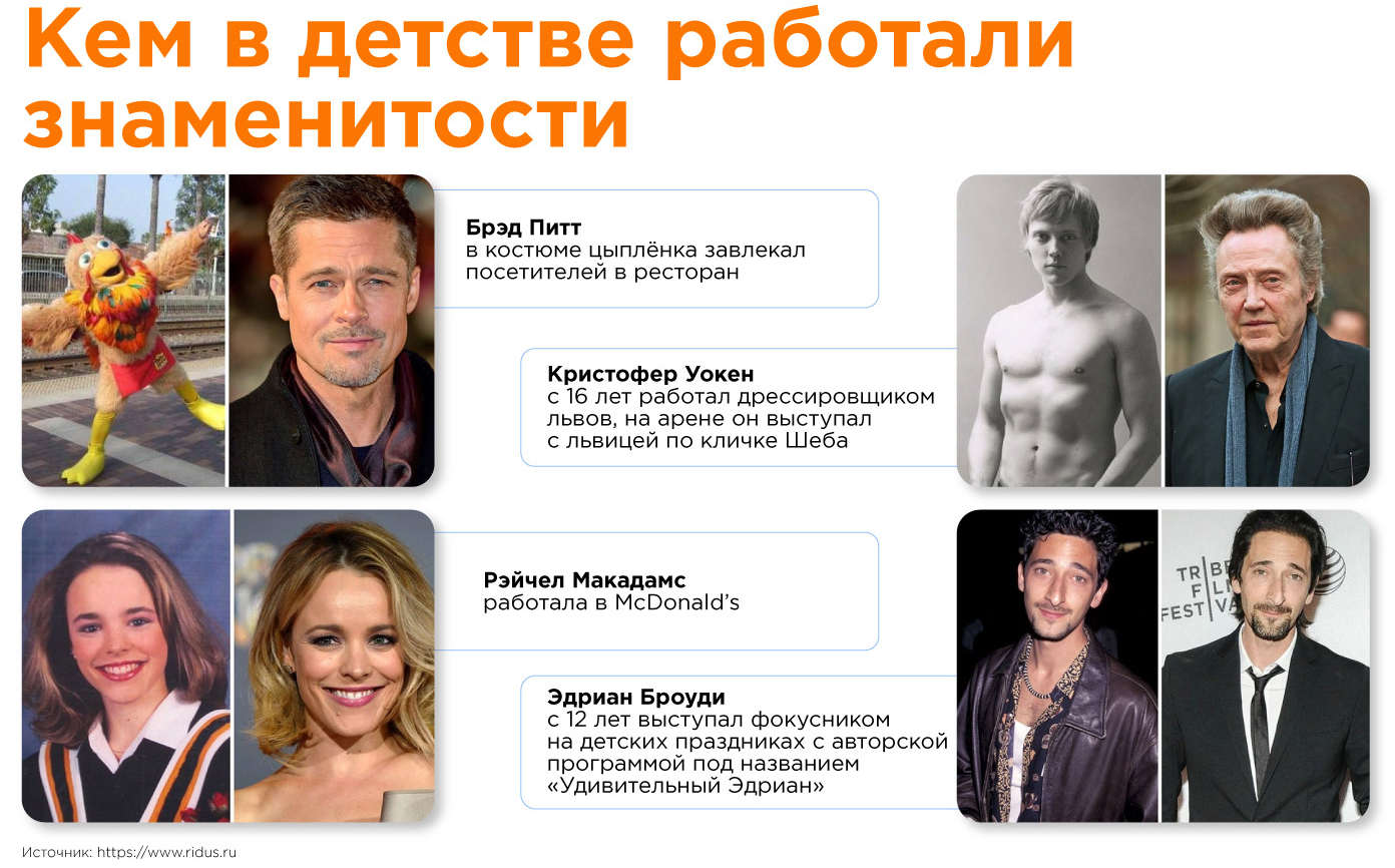 Где достать деньги школьнику