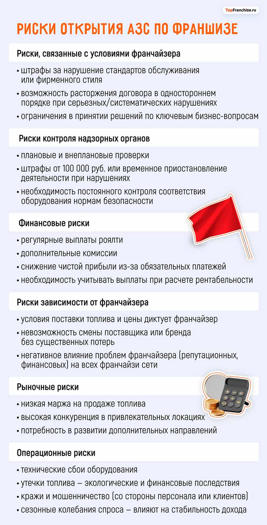 Франшиза «Лукойл»: как открыть заправку по франшизе