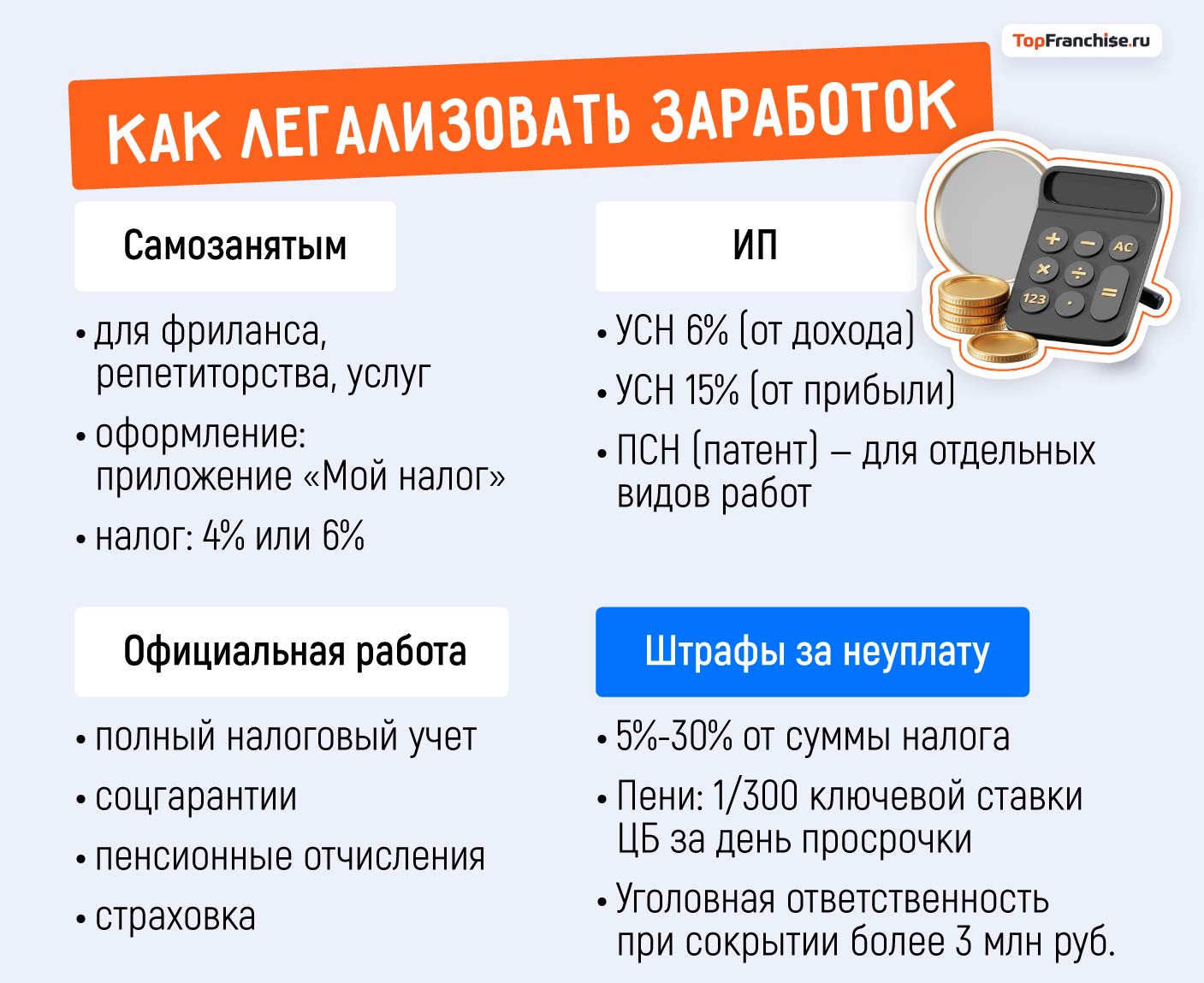 Где быстро взять деньги: 35 реально рабочих способов