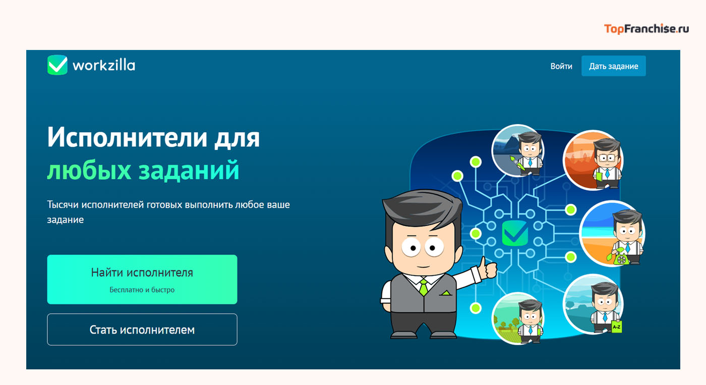 Cайты для заработка в интернете