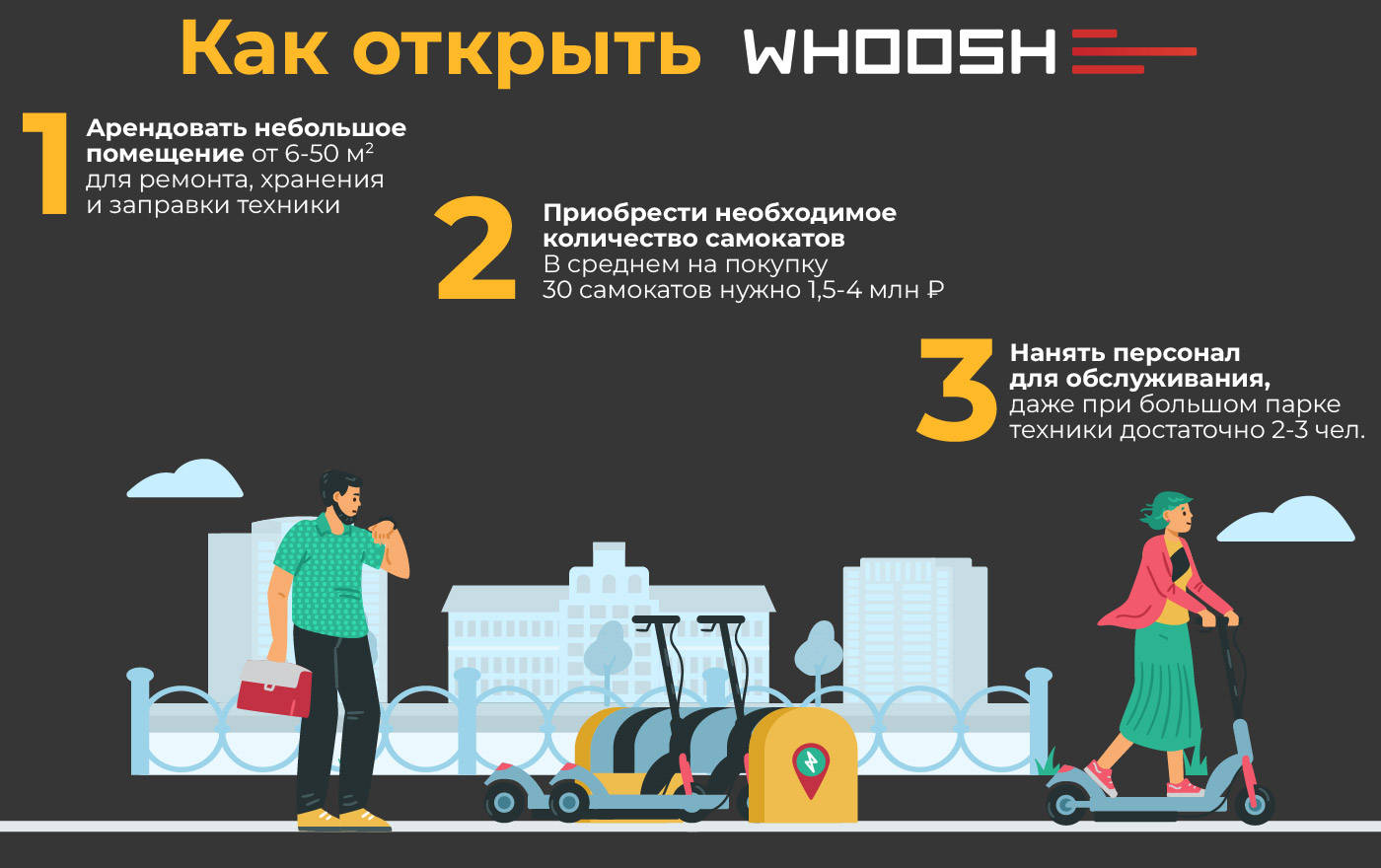 Whoosh самокаты