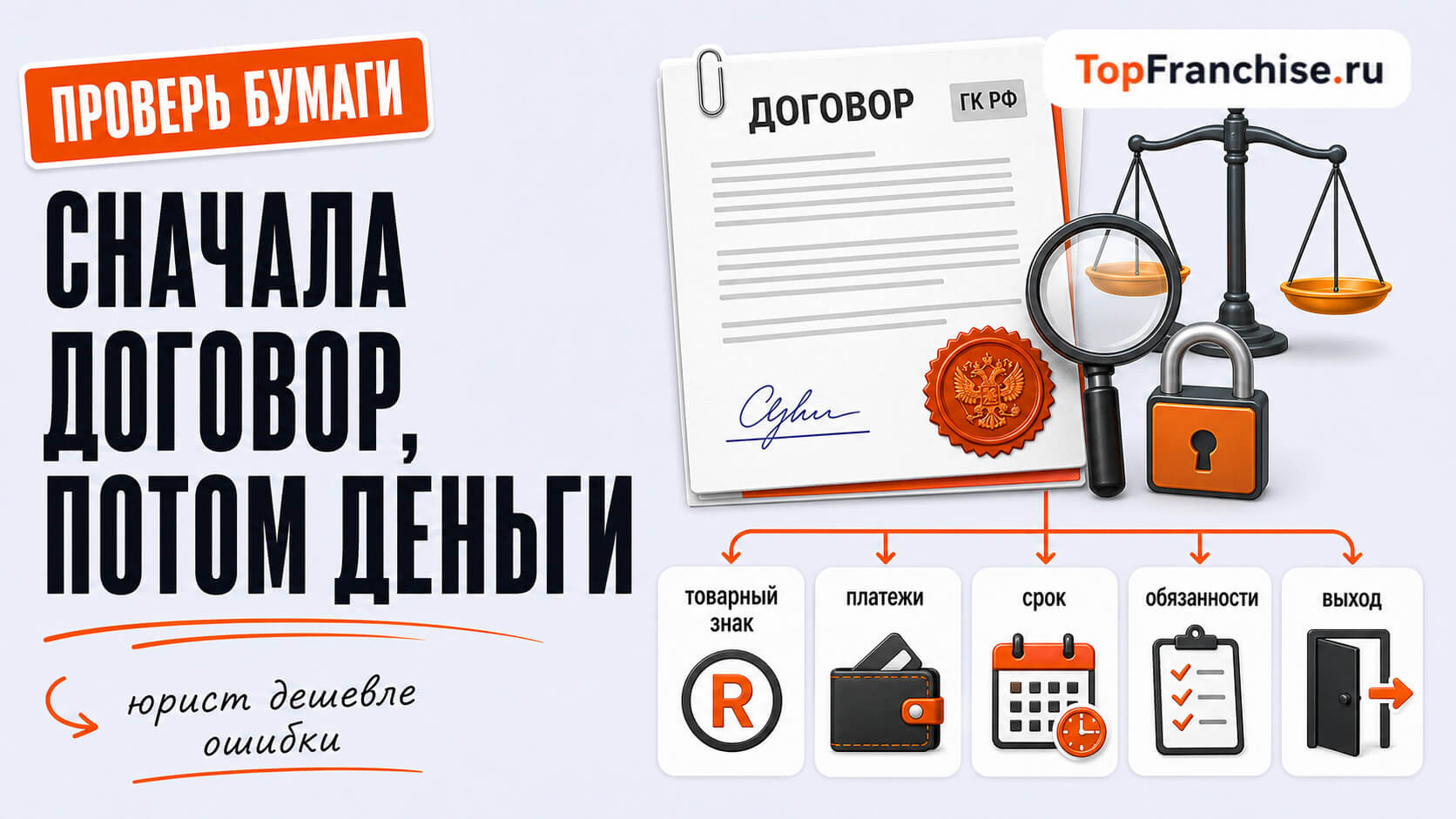 Что такое франчайзинг: примеры, виды, плюсы и минусы