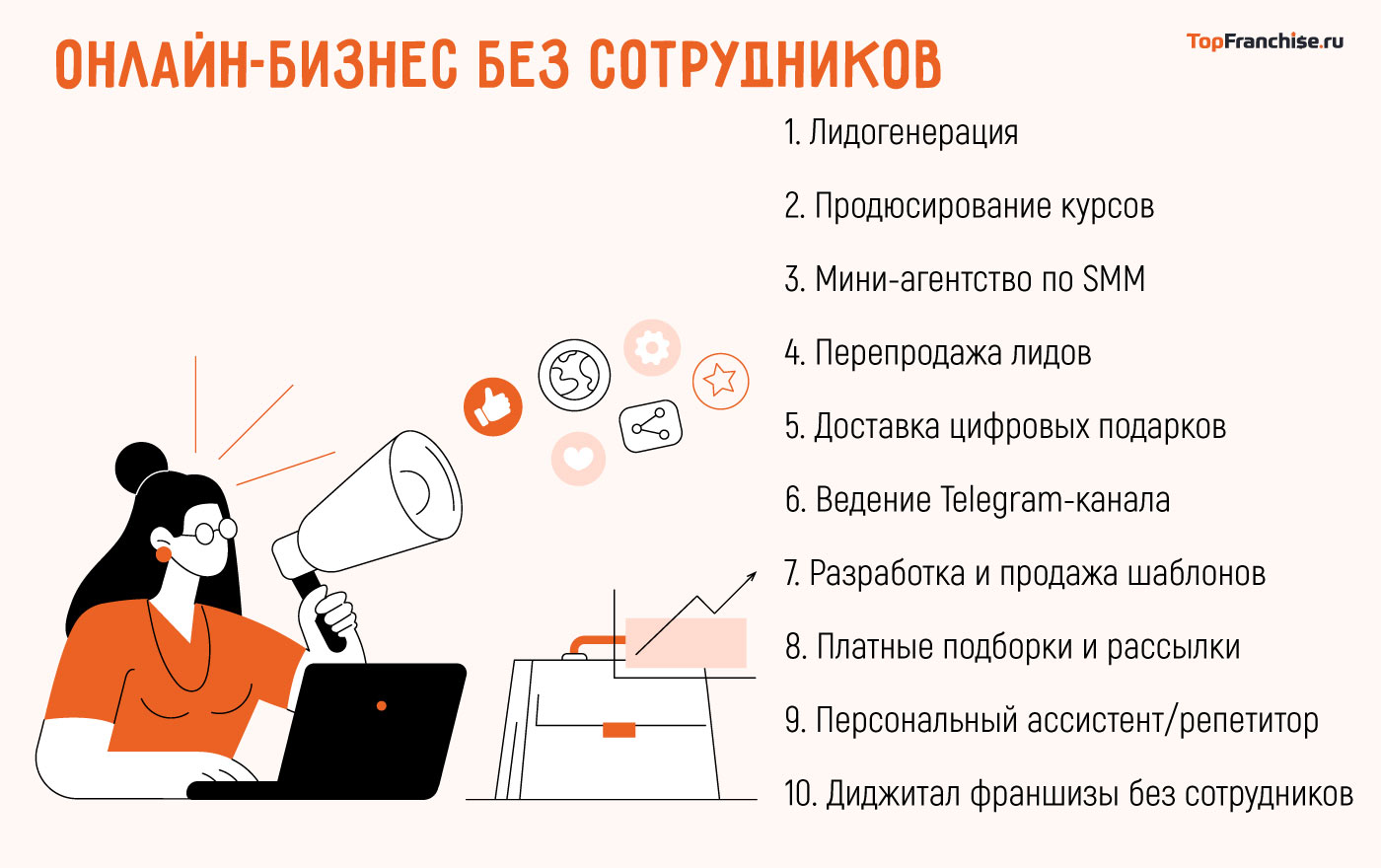 Стартап идеи нового бизнеса