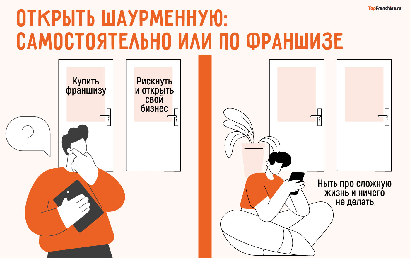 Как открыть шаурмечную в Беларуси в 2026 году: по франшизе или самостоятельно?