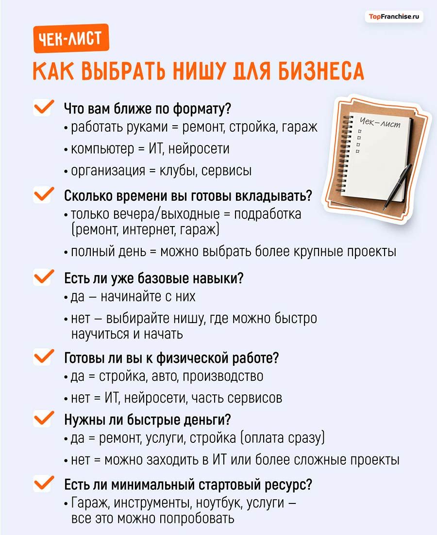 Бизнес-идеи для мужчин в 2026 году: ТОП актуальных направлений