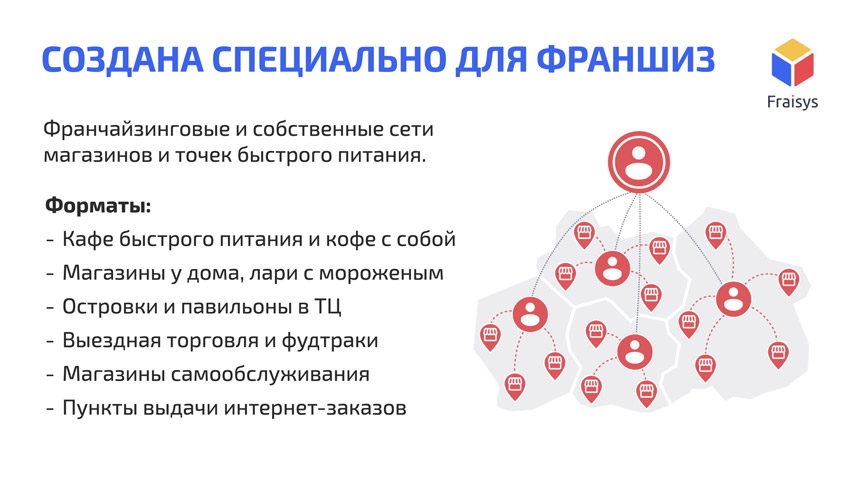 как начать сотрудничество с Fraisys