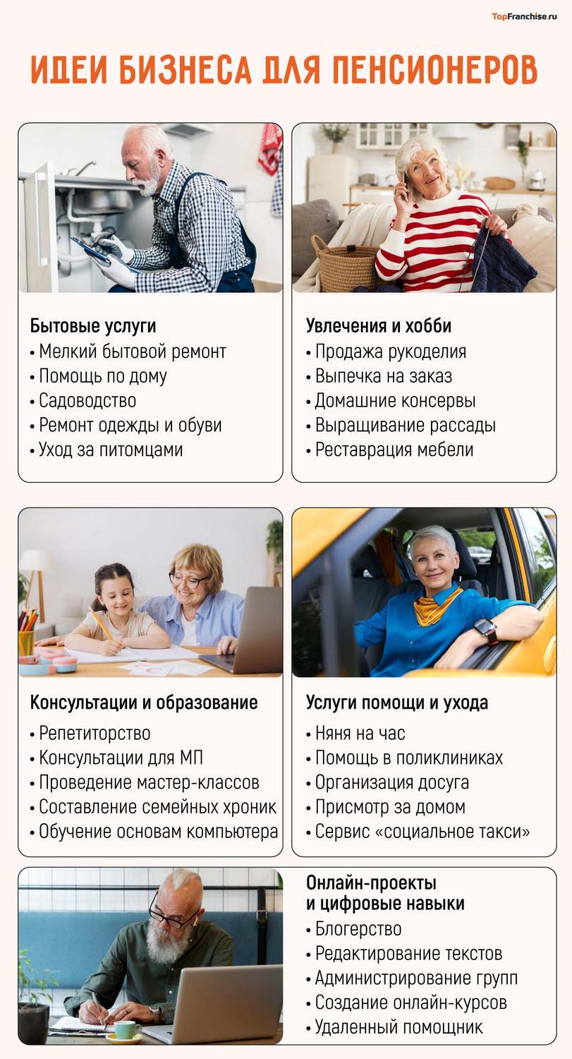 Бизнес для пожилых людей