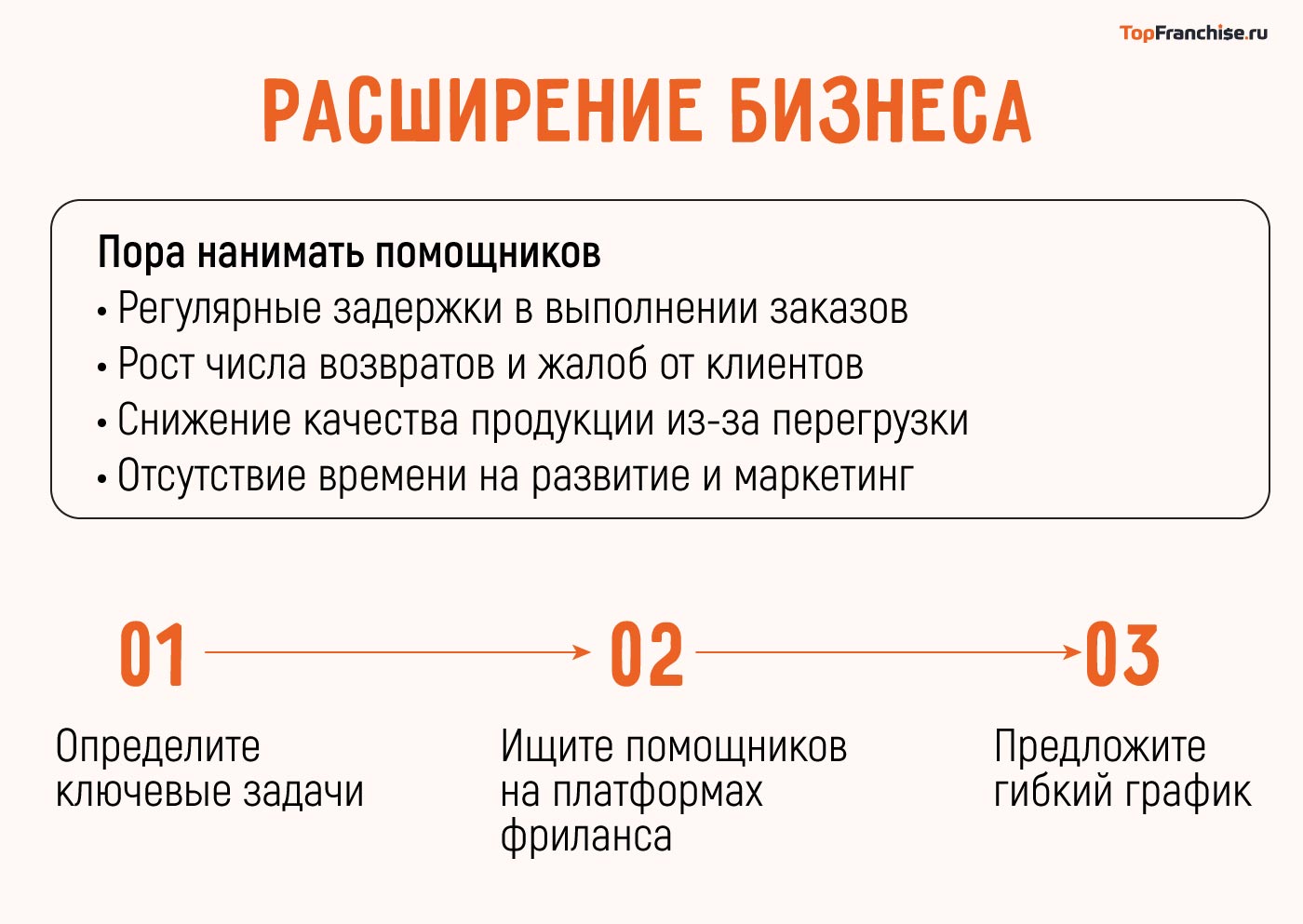 На каком хобби можно заработать хорошие деньги