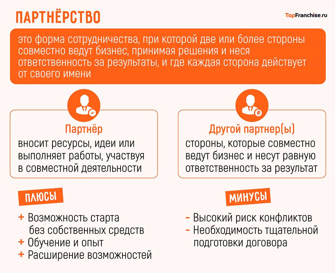 Партнерство