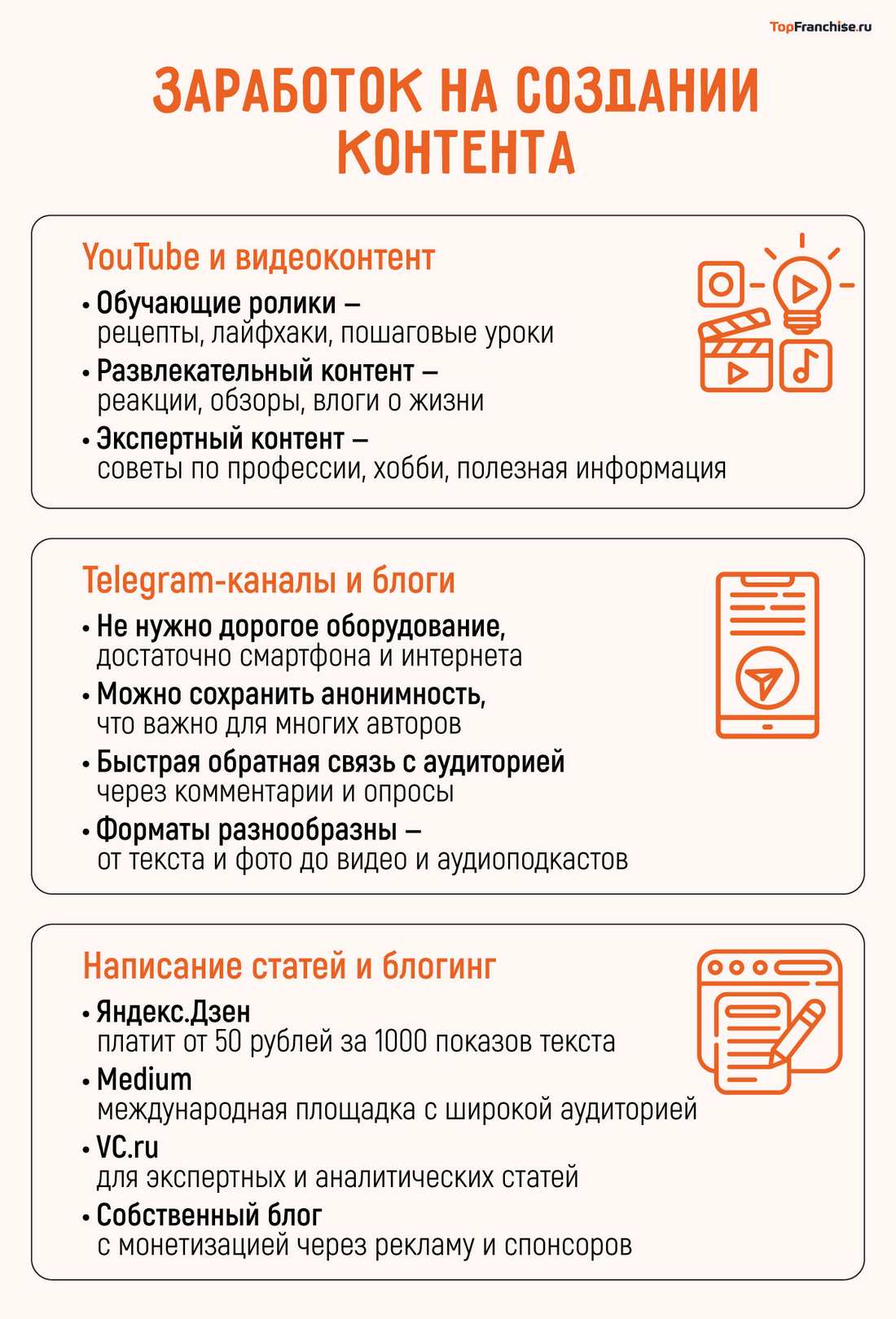 Заработок в интернете без вложений и обмана