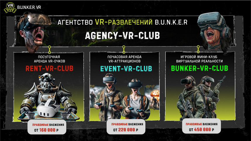 Франшиза агентства VR-развлечений B.U.N.K.E.R.-VR