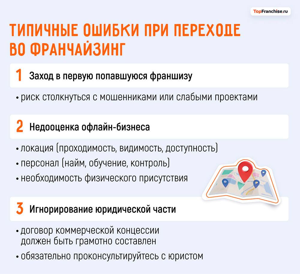 Конец эпохи маркетплейсов? Селлеры WB и Ozon покидают площадки и переходят во франчайзинг