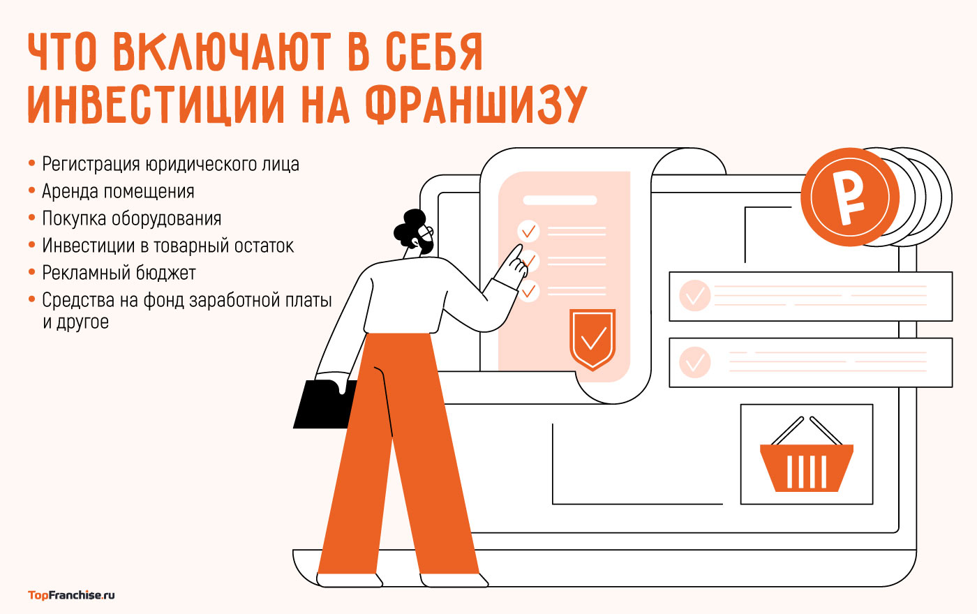 Франшиза цена и условия