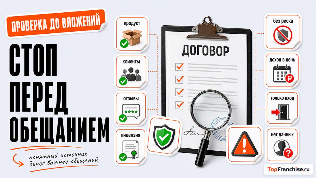 Что может стать источником пассивного дохода? 11 идей пассивного заработка