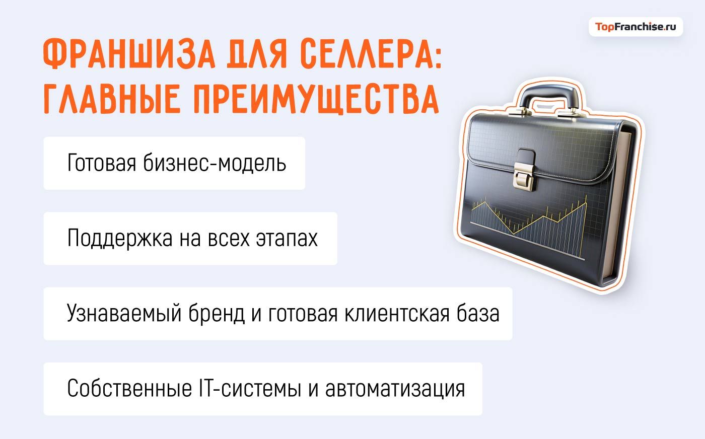 Куда перейти бизнесу вместо Wildberries и Ozon