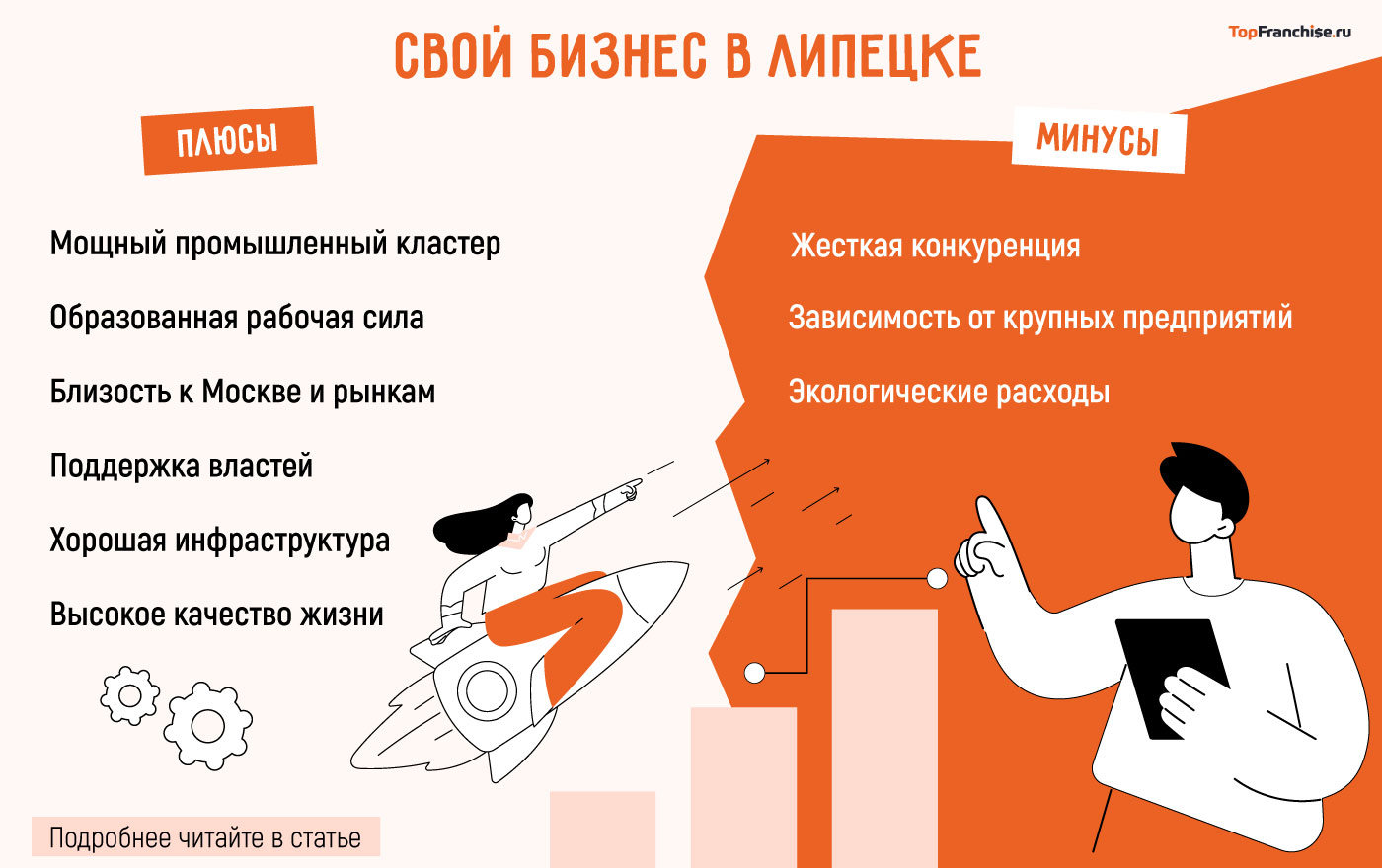 Бизнес идеи в Липецке