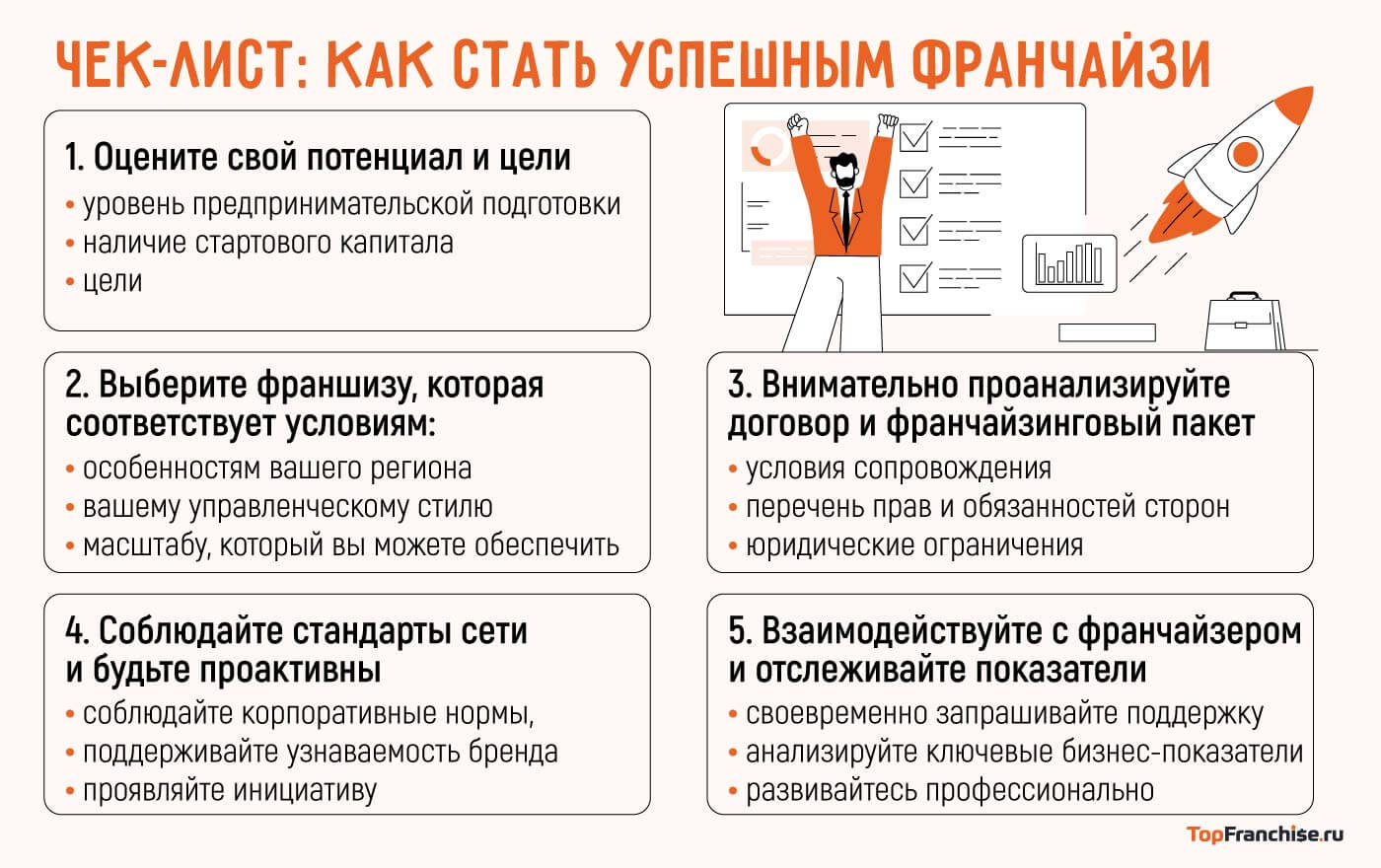 Как стать успешным франчайзи