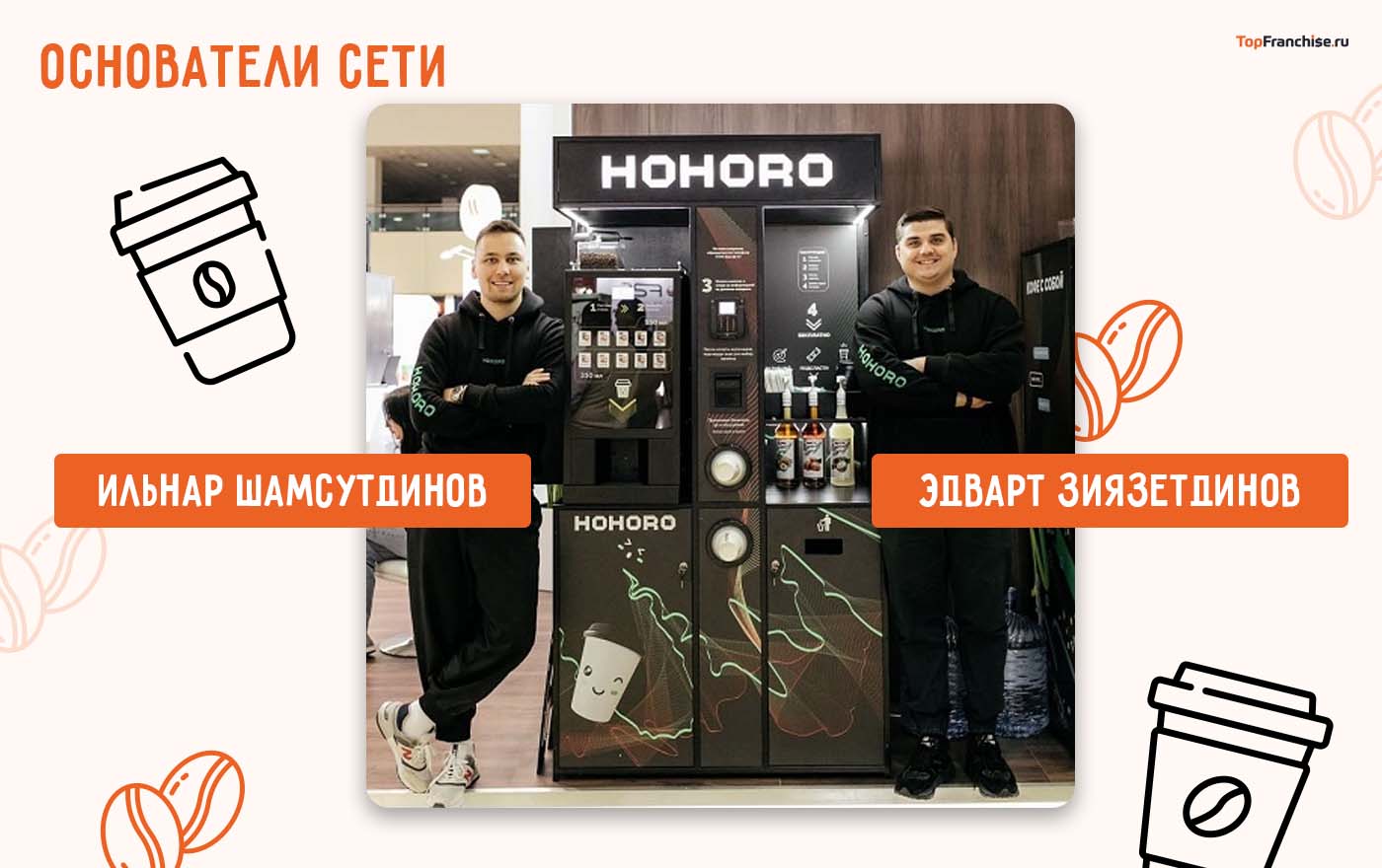 Как открыть кофейню самообслуживания: на примере франшизы HOHORO