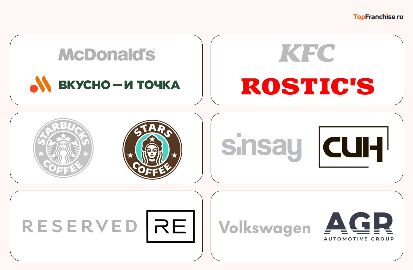 Компании, сменившие название и владельца