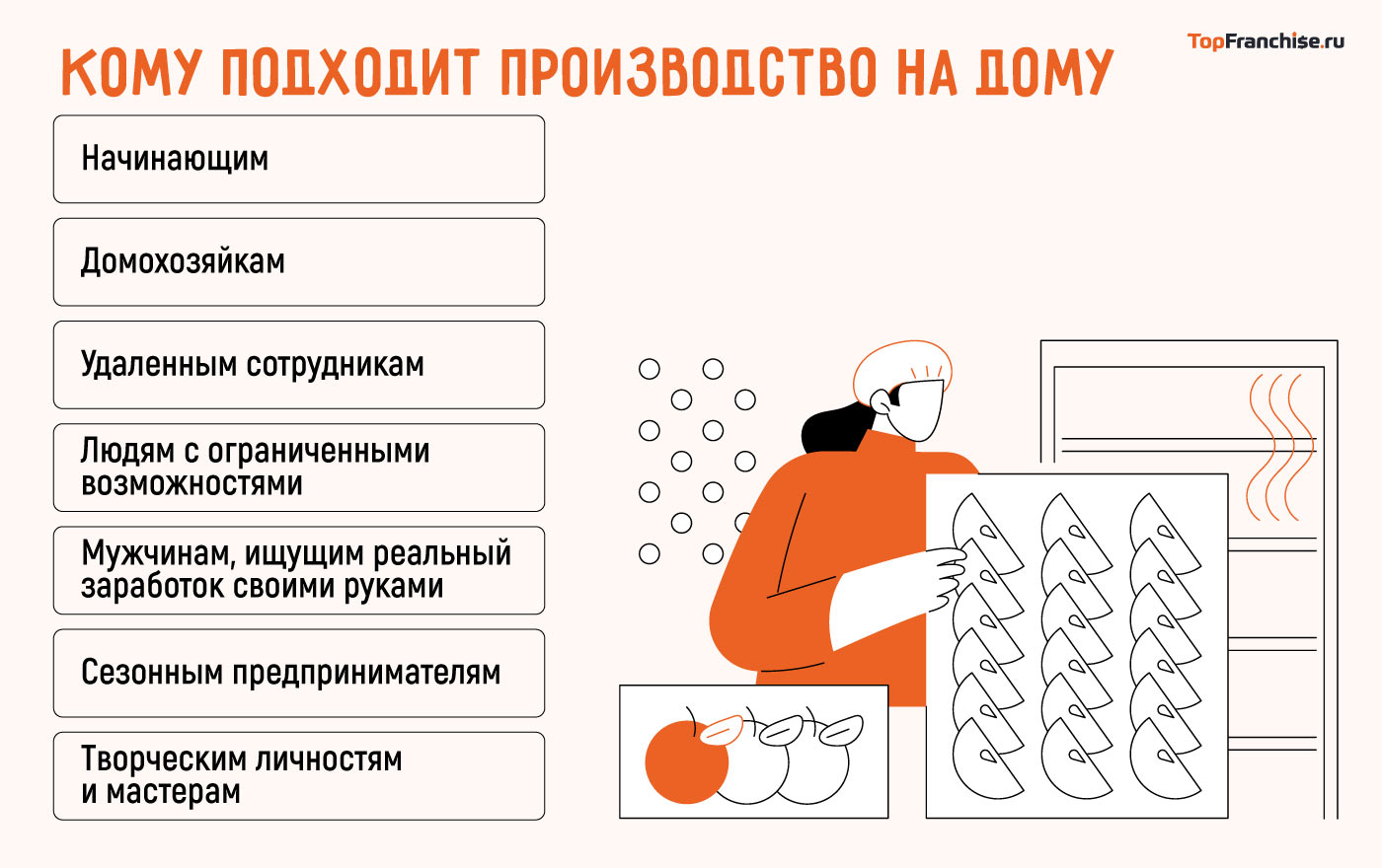 Бизнес идеи в гараже