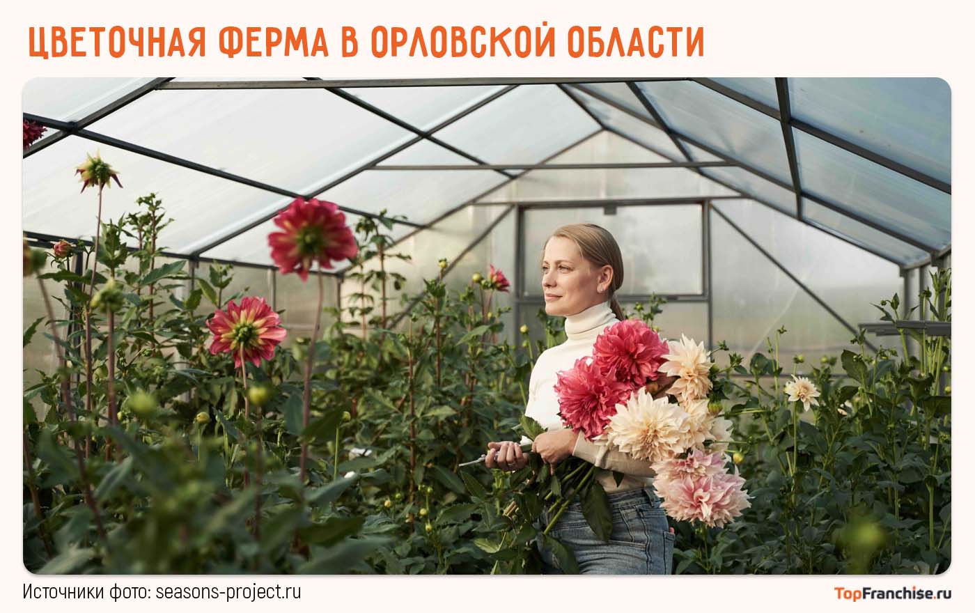 Предприниматель на локальной ферме в Орловской области