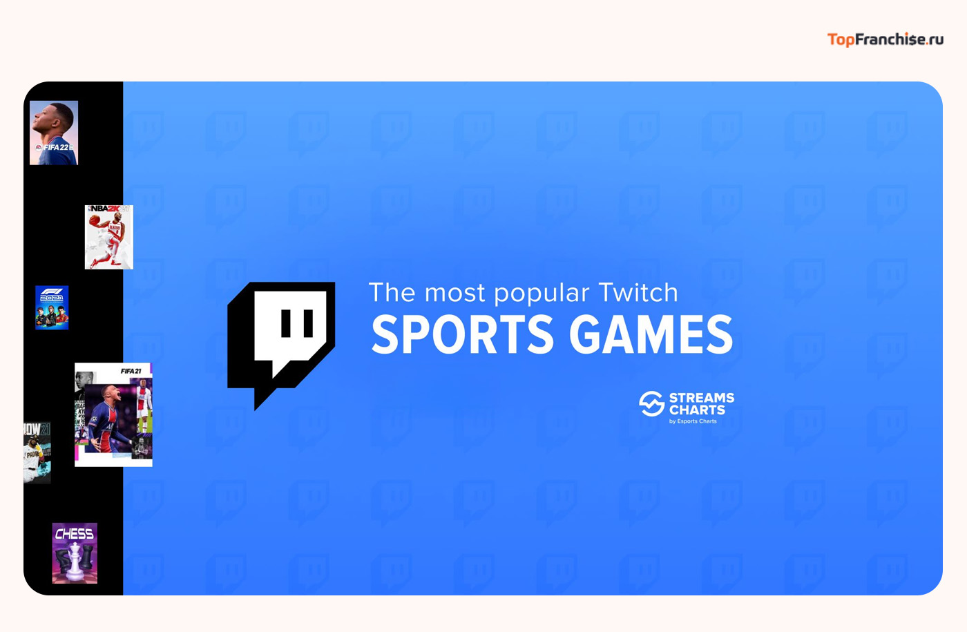 Успешные бизнес-идеи в 2026