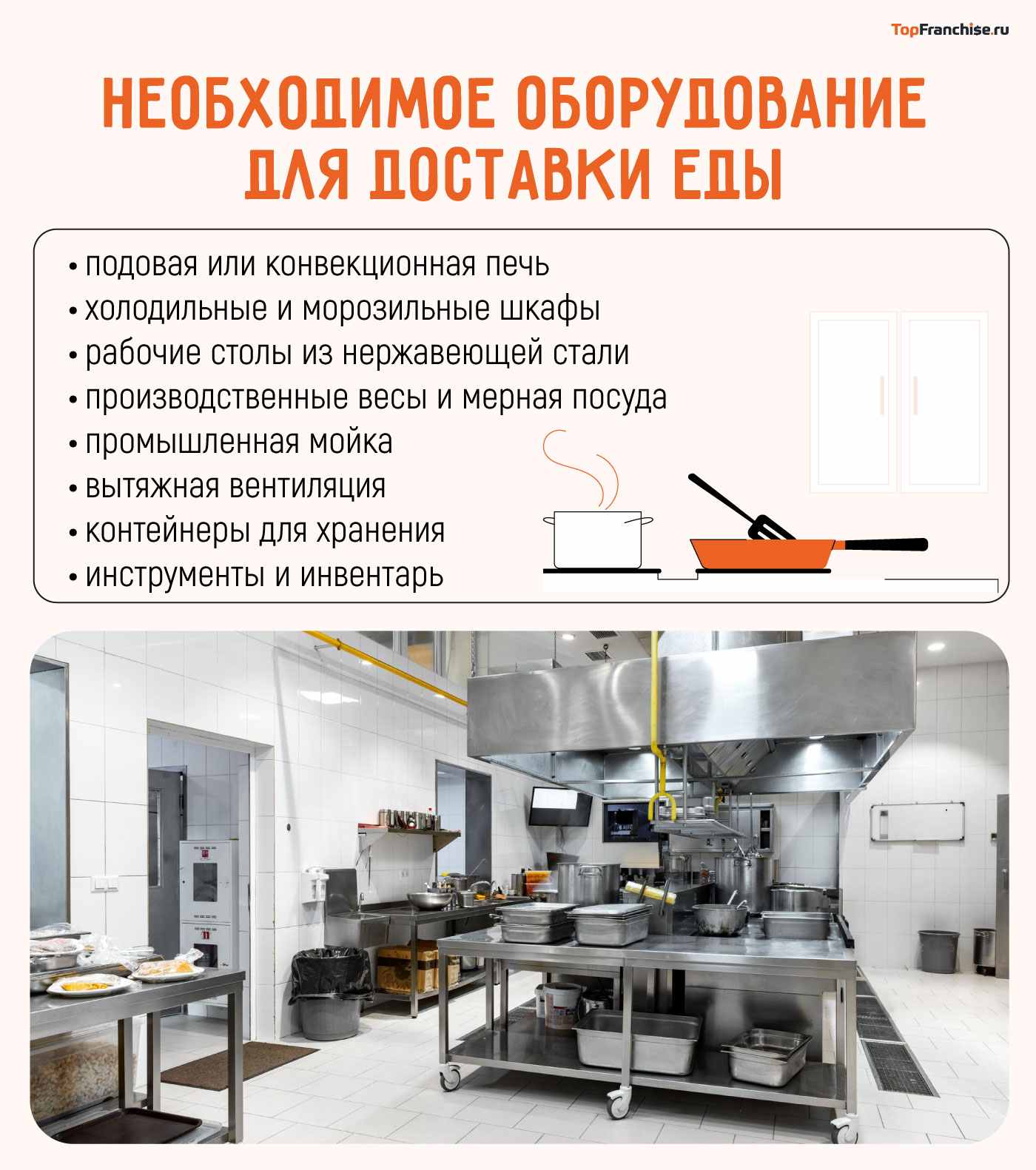 Как открыть доставку по франшизе