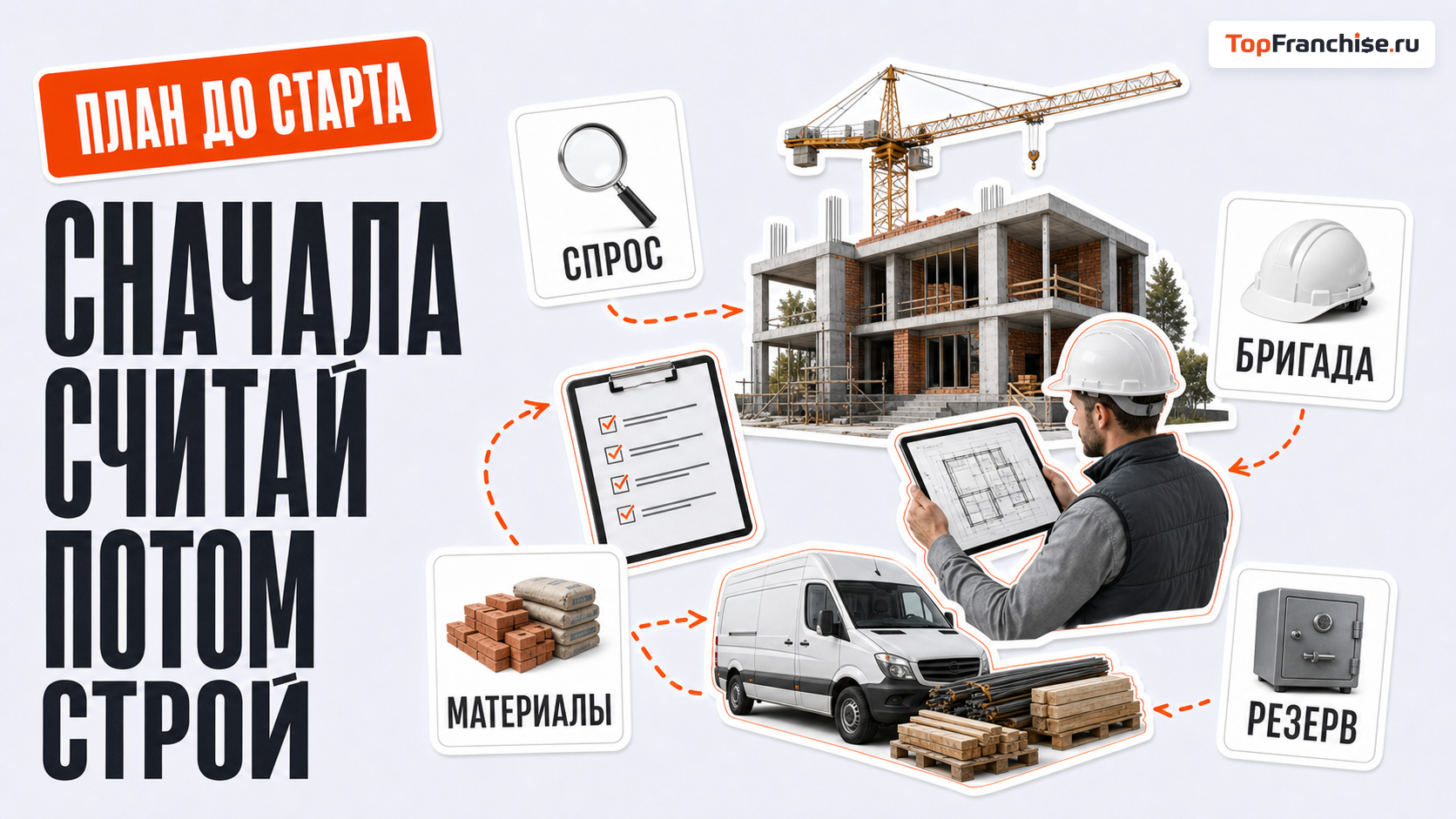 Бизнес план строительного производства