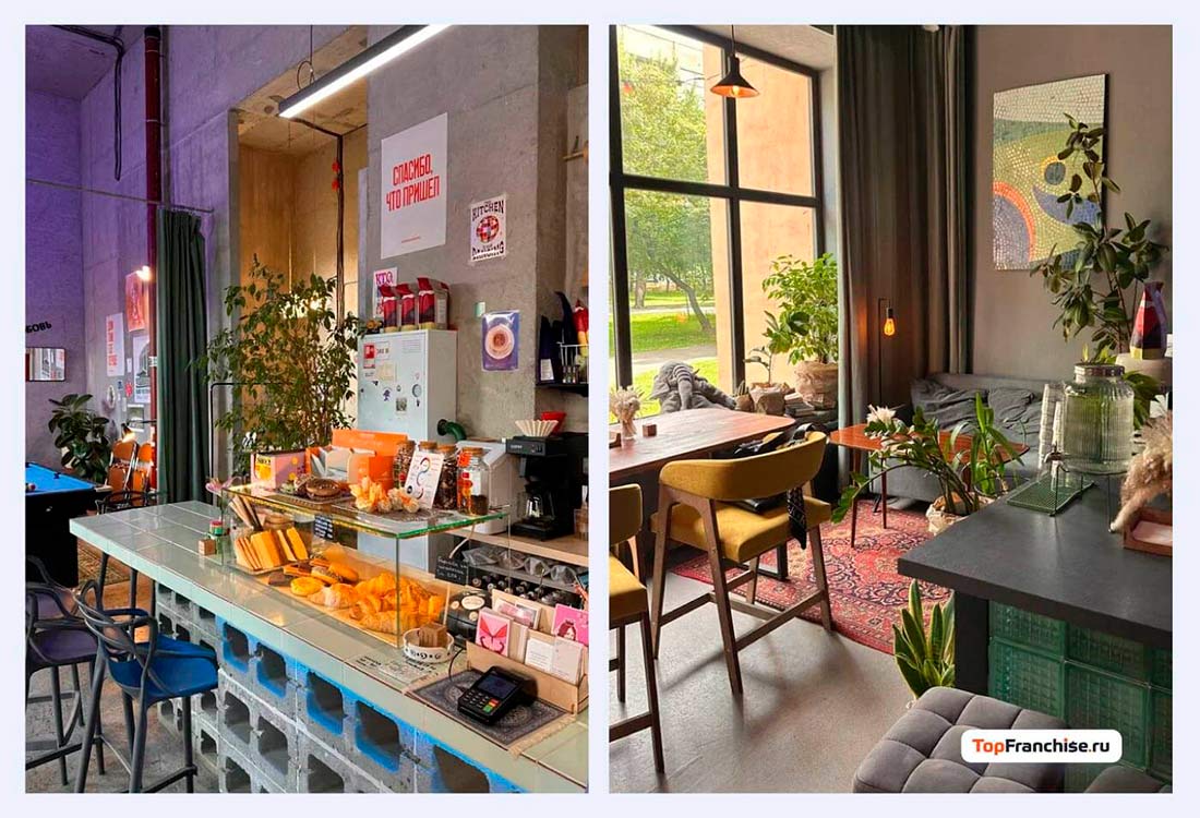 Как заработать на зумерах: открыть кофейню с цветами и превратить любимый район в мультипространство