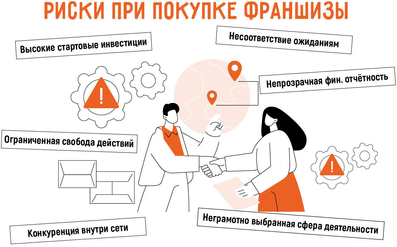 Стоит ли работать по франшизе