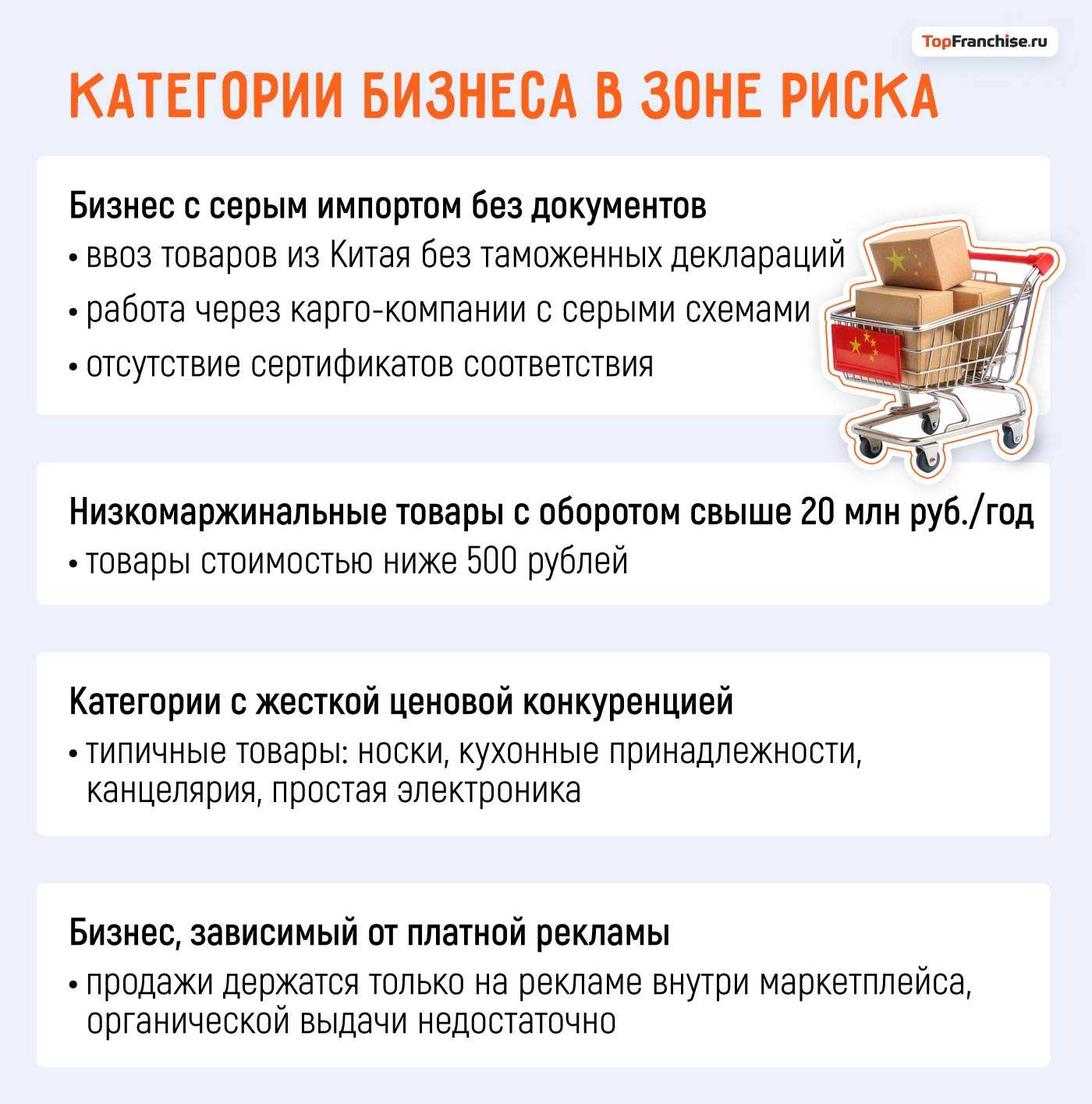 План Б для бизнеса, который не переживет 2026 год