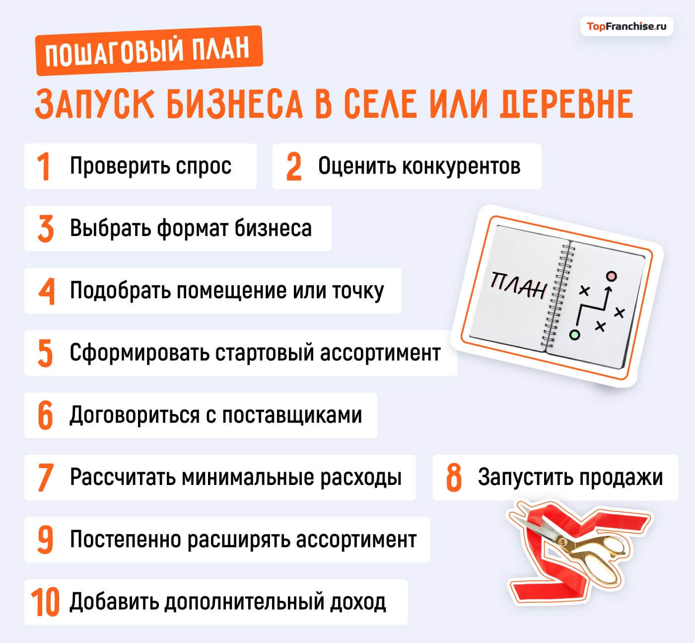 Какой бизнес открыть в селе, деревне или поселке: выгодные идеи 2026 года