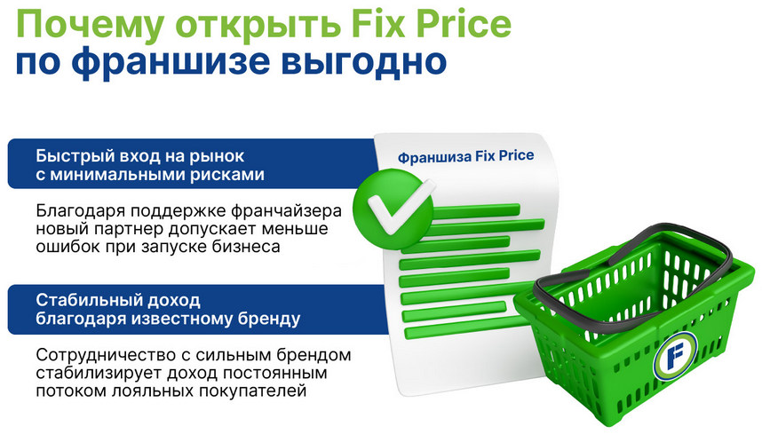 Как открыть обувной магазин в 2025 году: с нуля или по франшизе