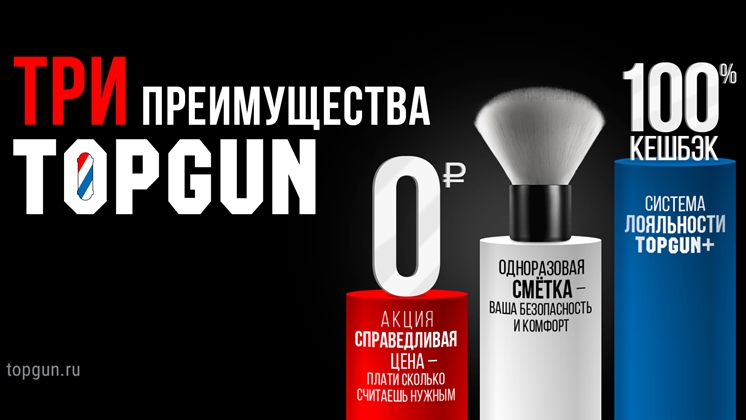 Topgun: перезапуск через обучение и аудит