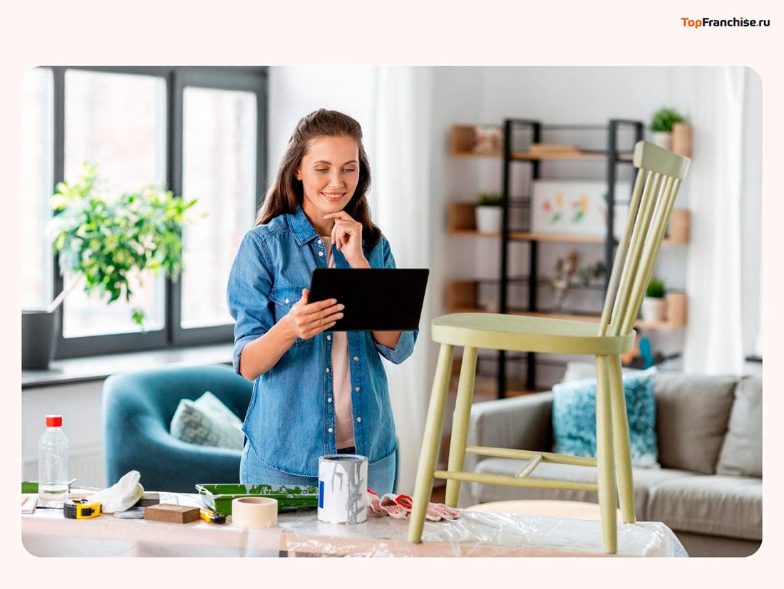 Бизнес-идеи на дому 2026