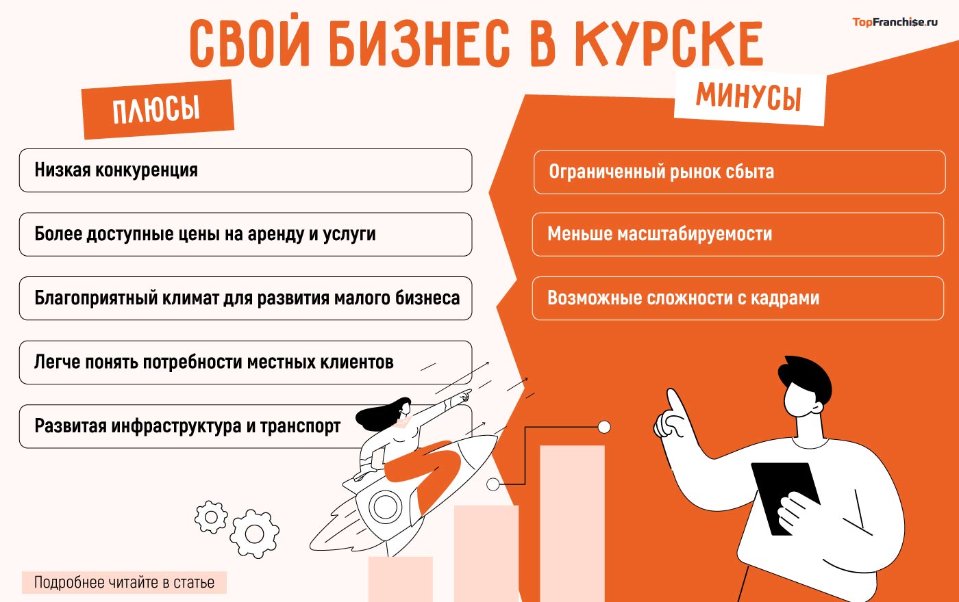 Открыть бизнес в Курске