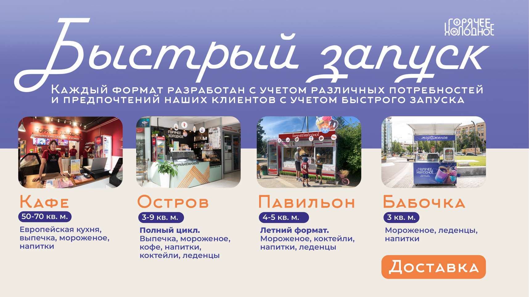 Франшиза сети кафе и кофеен «Горячее Холодное»