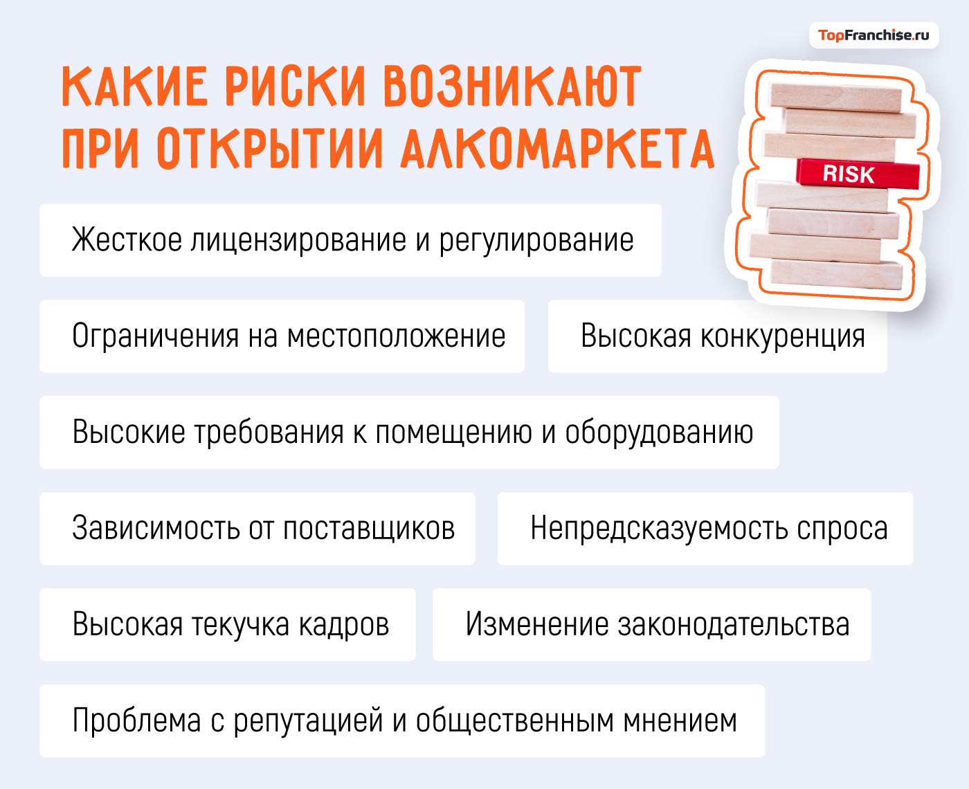 Франшиза Красное и Белое