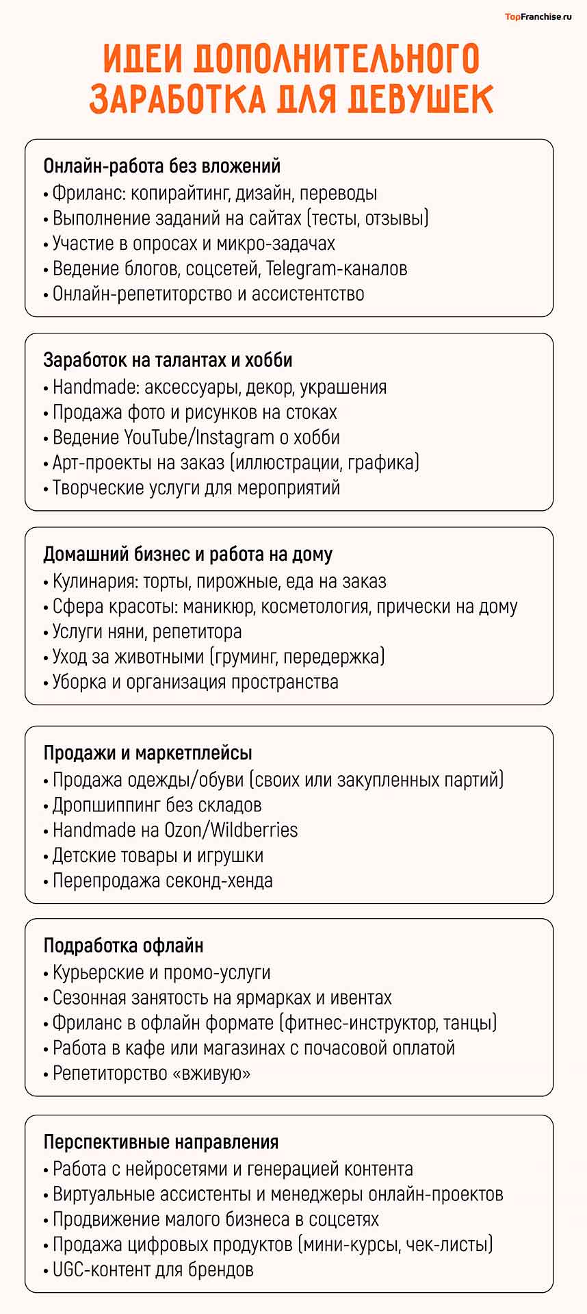 Как заработать девушке в интернете