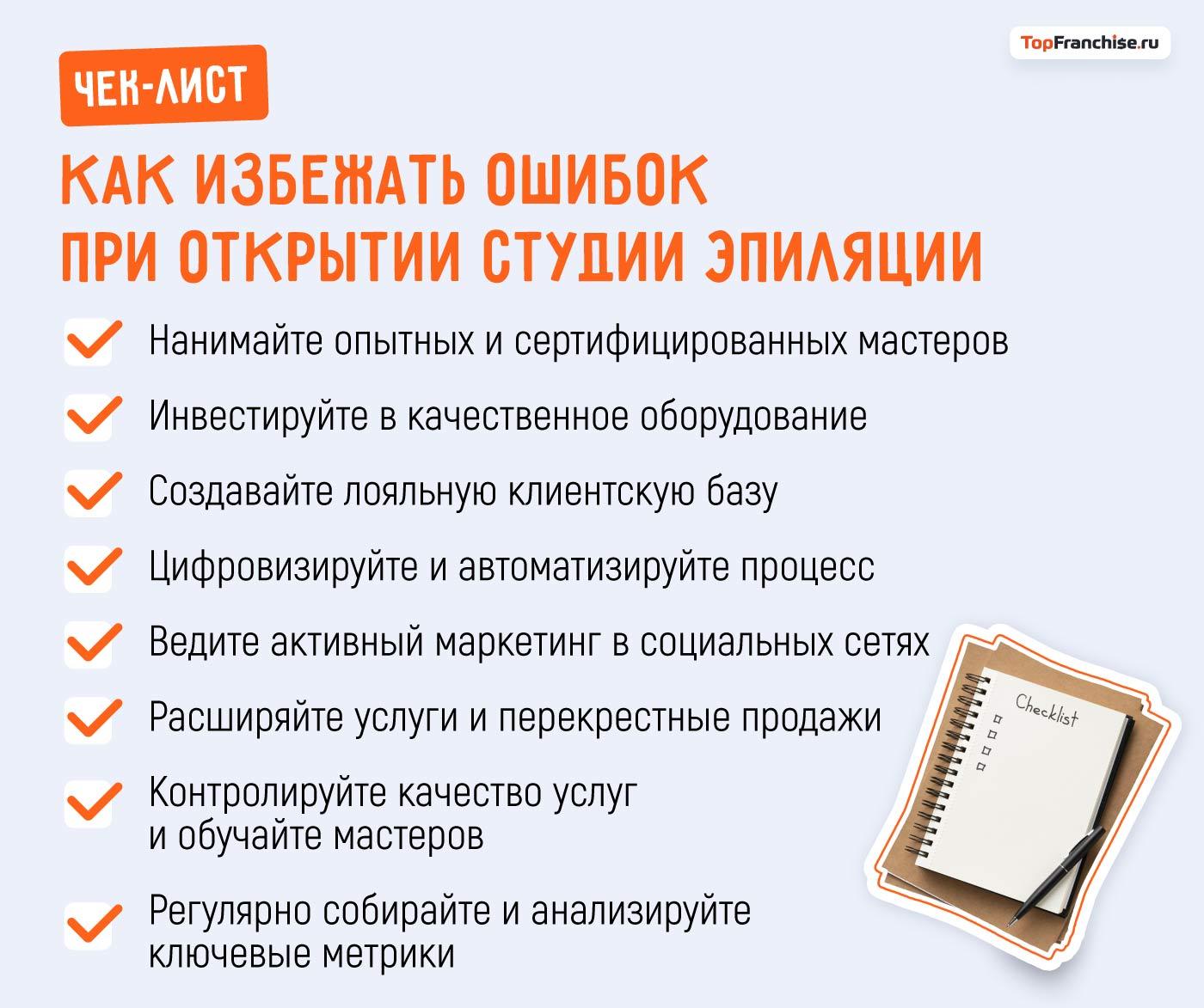 Открыть студию эпиляции