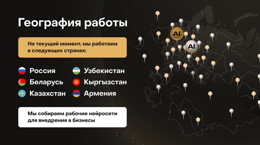 Франшиза нейросетей (AI) для бизнесов