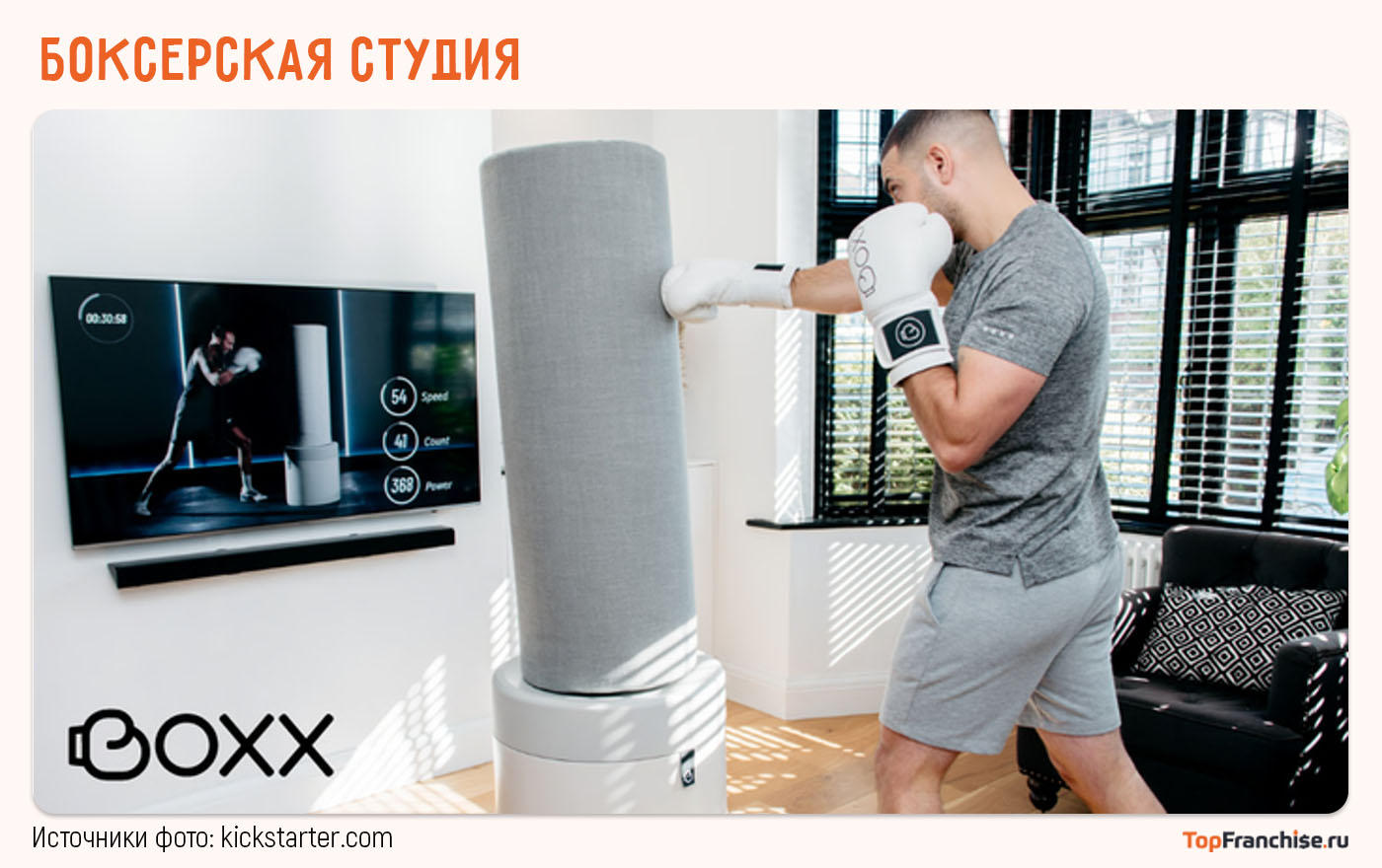 Интересные и перспективные бизнес-идеи в 2026 году: топ трендовых бизнес-идей, которые выстрелят в ближайшее время