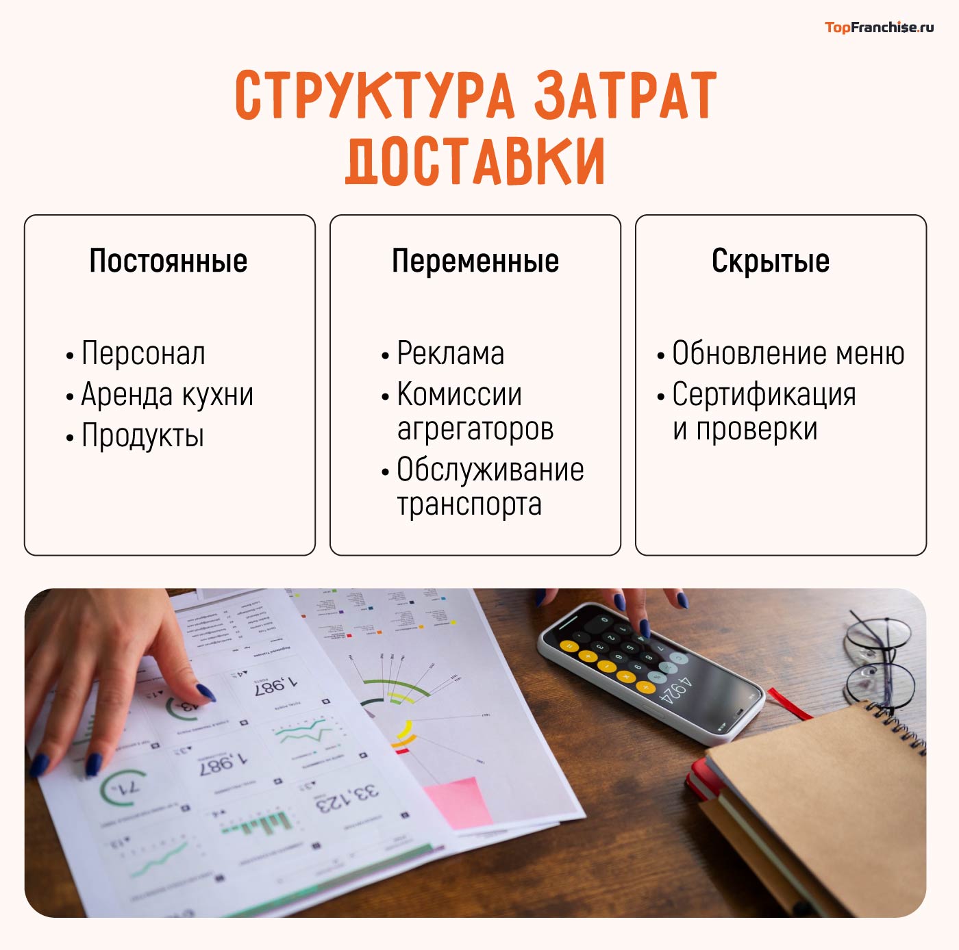 Сколько зарабатывает доставка пиццы и бургеров