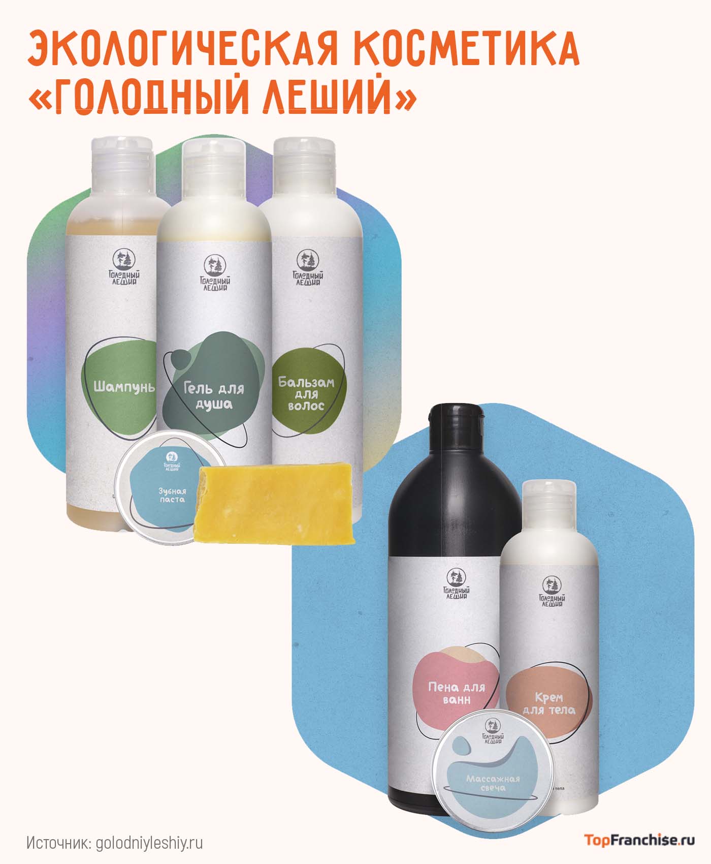 Экологическая косметика