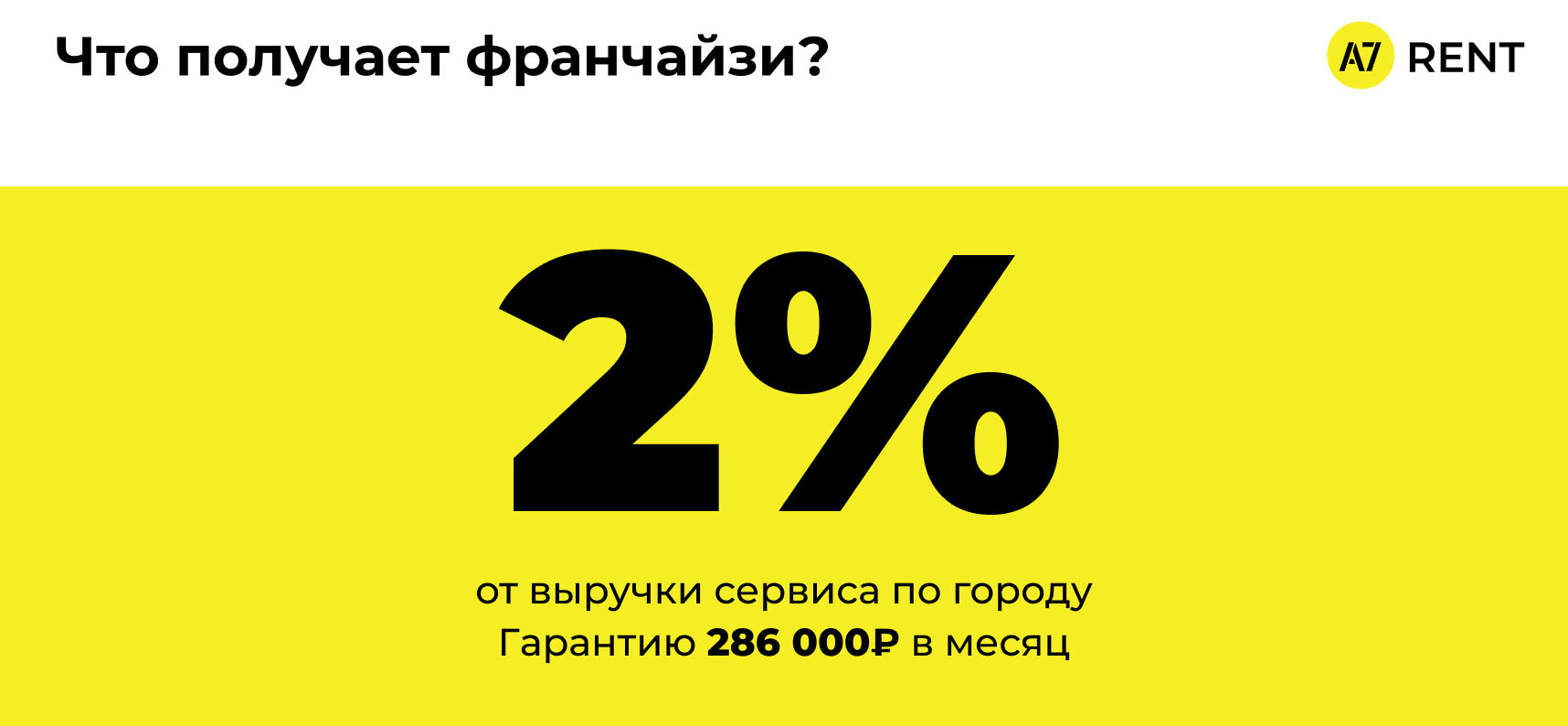 Франшиза национального сервиса аренды транспорта A7 RENT