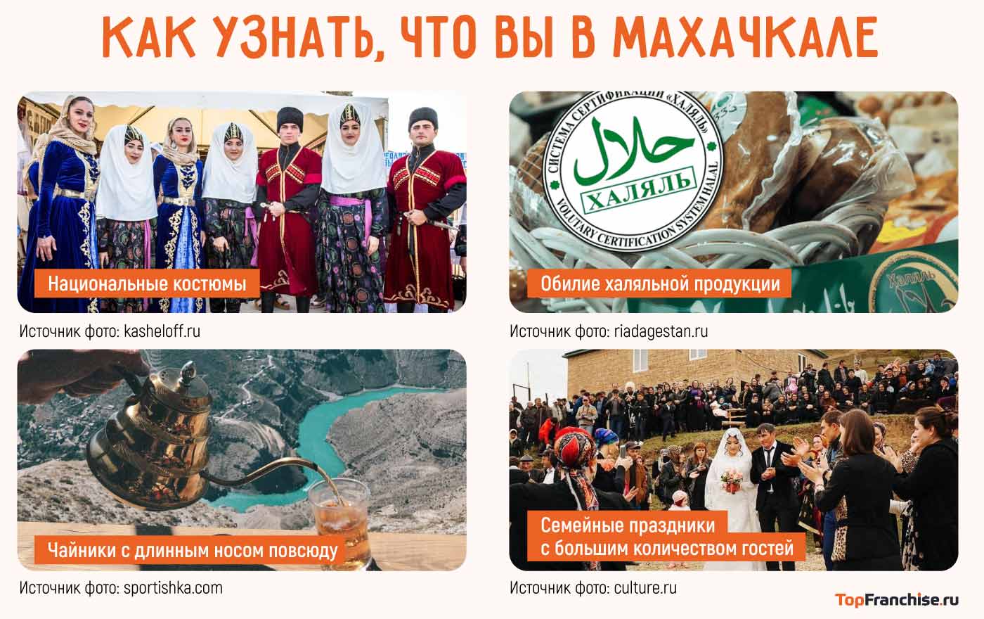 Какой бизнес открыть в Махачкале