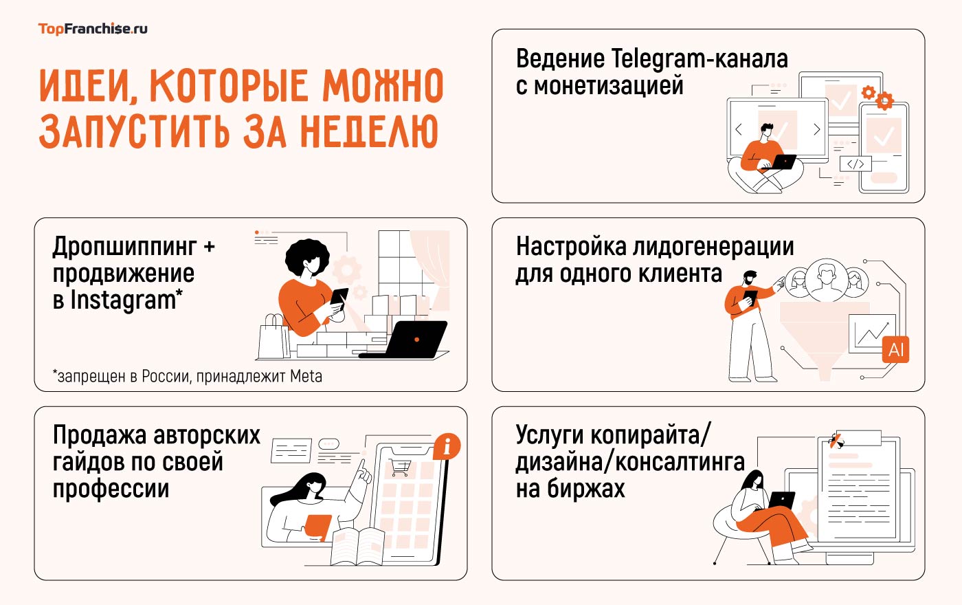 Какой бизнес открыть в 2025 году: 25 лучших идей