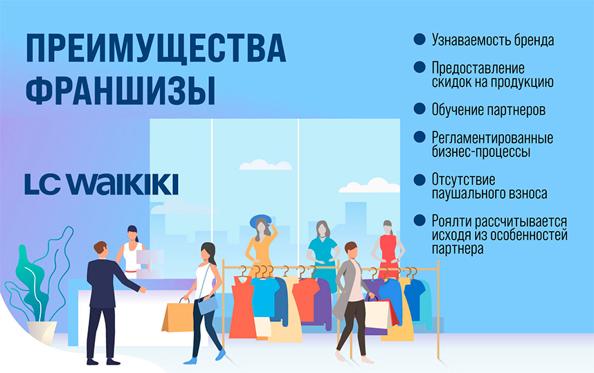 «LC Waikiki» — франшиза магазина одежды: обзор и сравнение