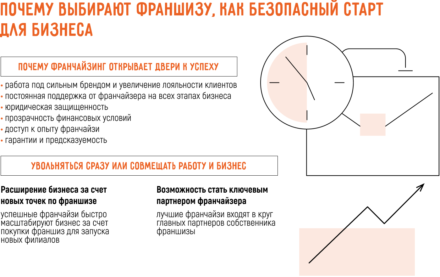 Как отказаться от работы по найму