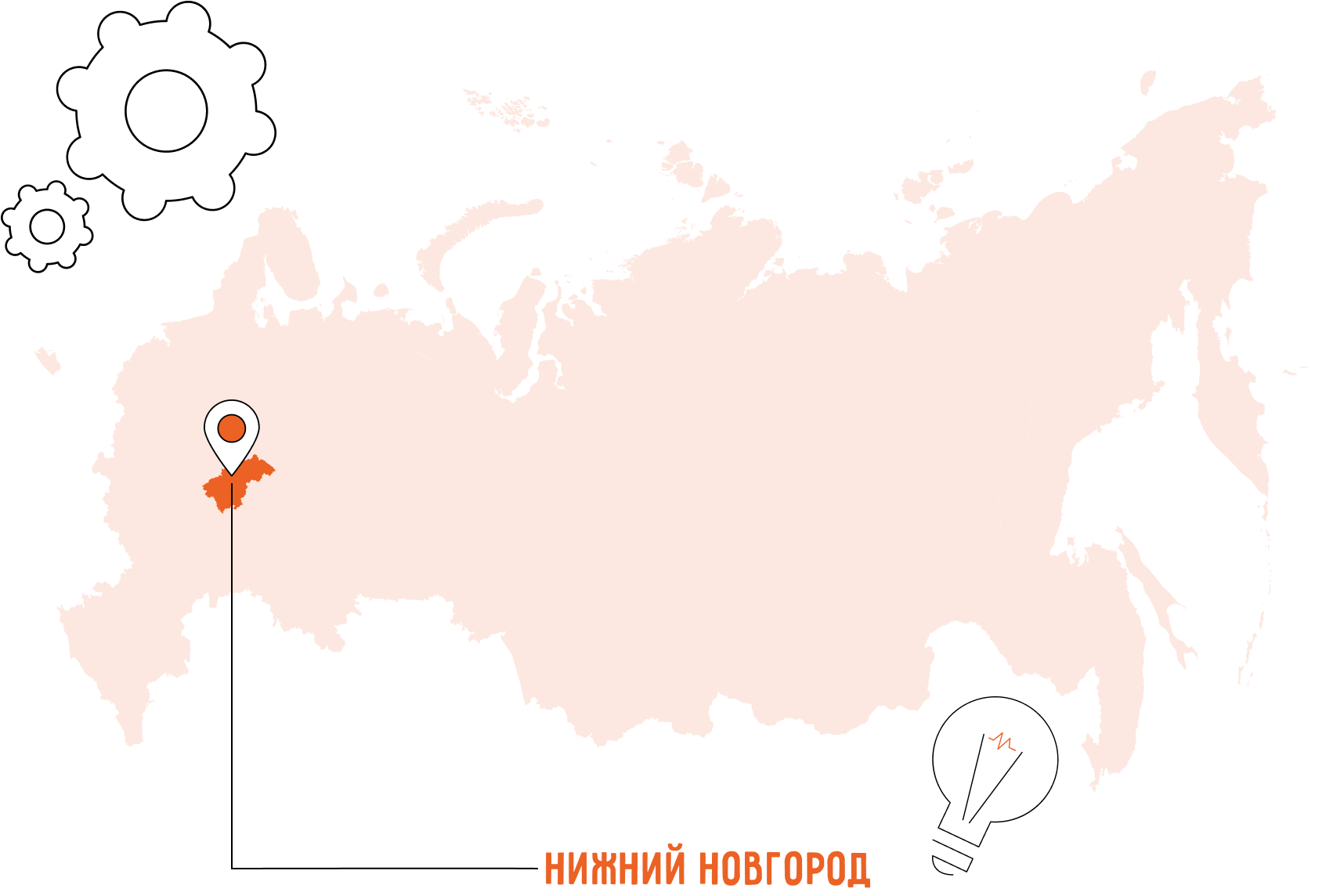 Какой бизнес в Нижнем Новгороде